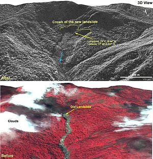 nrsc.gov.in : National Remote Sensing Centre (NSRC) showed the impact of the Wayanad landslides in which over 200 people have lost their lives